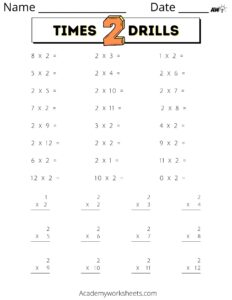 2 times multiplication facts