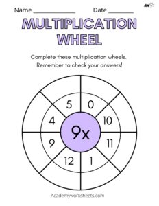 Multiplication wheel 9 times table