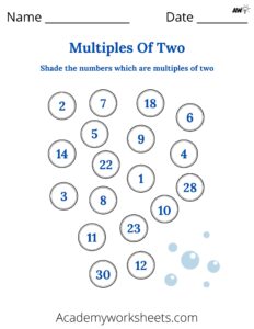 math multiples of two