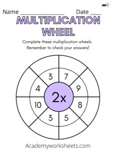 multiplication wheel 2 times