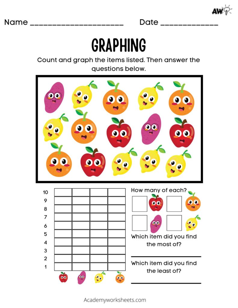 picture graphing