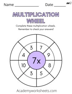 seven times multiplication wheel