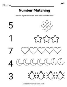 counting numbers