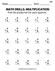multiplication drills